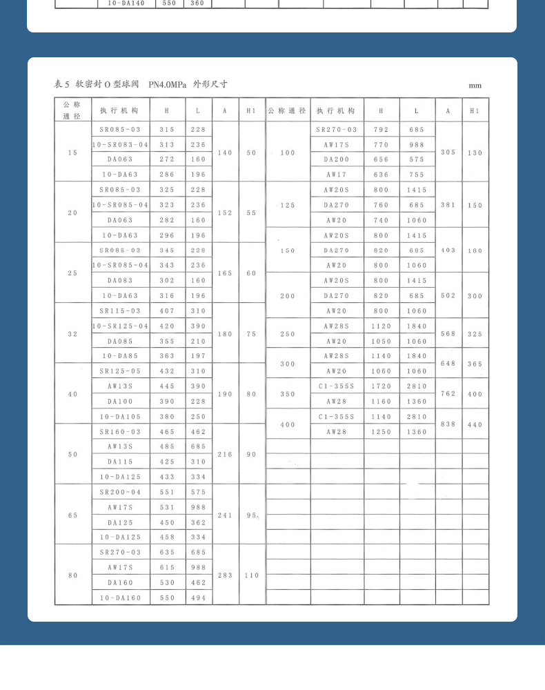 ZJHR調節閥-拷貝_06.jpg