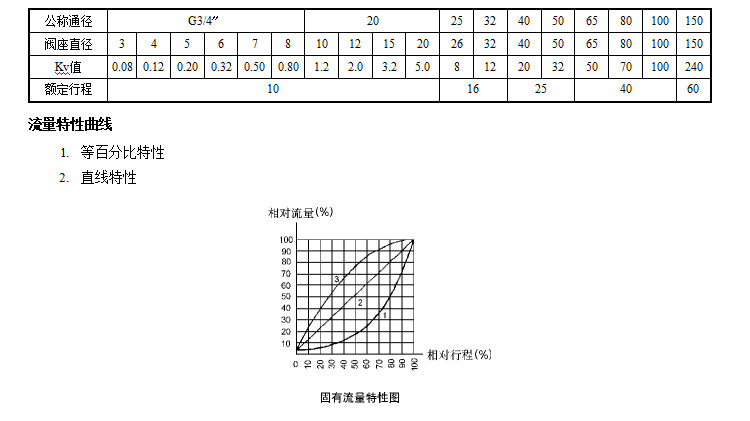詳情1.png