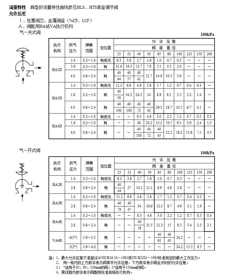 詳情2.png